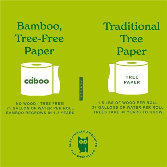 Bamboo Toilet Paper, Septic Safe Chemical Free Toilet Paper, Biodegradable - Picture 4 of 7